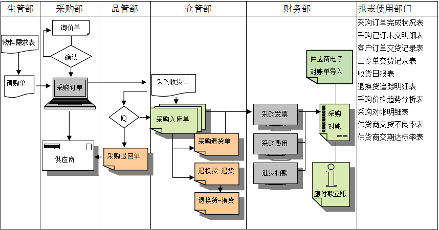 开云官方注册-开云（中国）软件