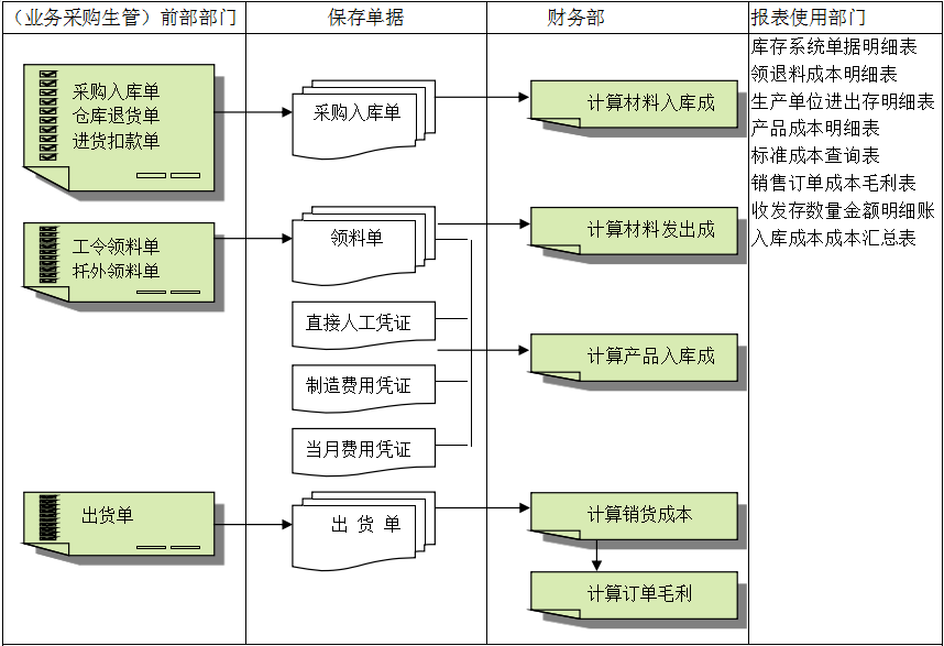 开云官方注册-开云（中国）