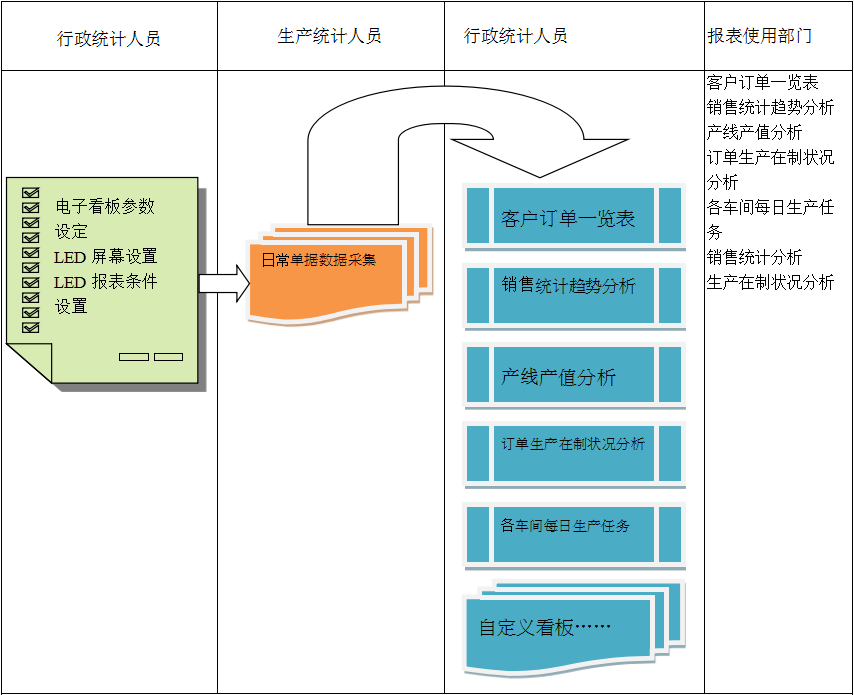 电子看板开云官方注册-开云（中国）开云官方注册-开云（中国）
