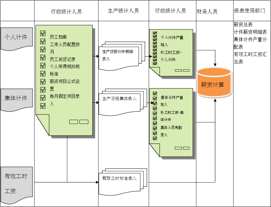 开云官方注册-开云（中国）软件