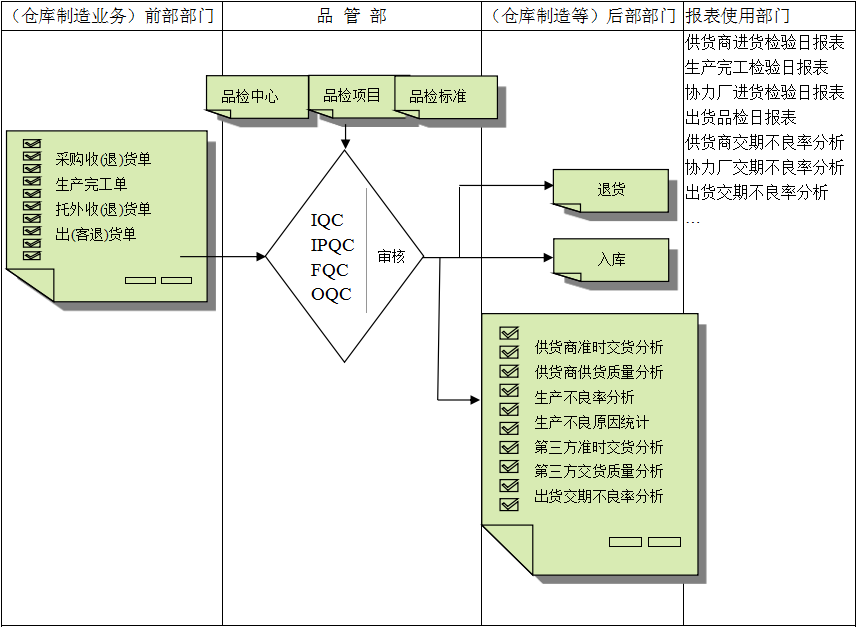 佛山开云官方注册-开云（中国）软件