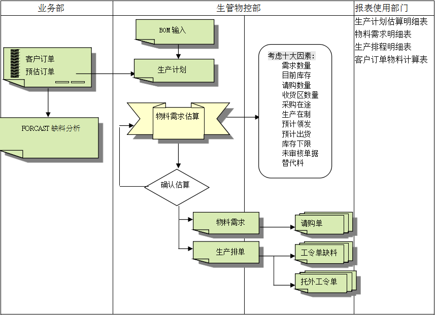 开云官方注册-开云（中国）软件