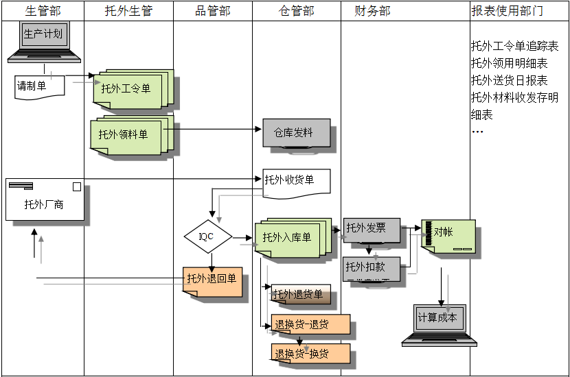 开云官方注册-开云（中国）开云官方注册-开云（中国）
