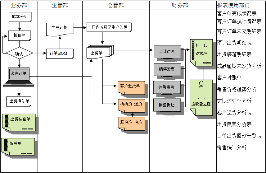 佛山开云官方注册-开云（中国）软件