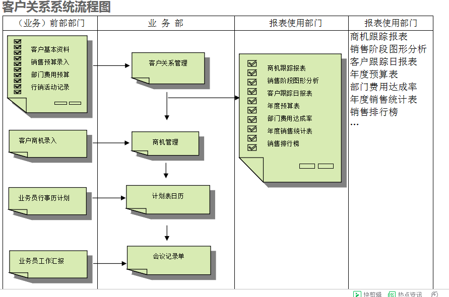 　开云官方注册-开云（中国）开云官方注册-开云（中国）
的具体操作步骤是怎样的