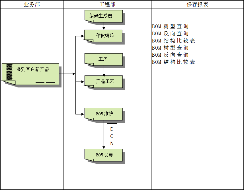 开云官方注册-开云（中国）开云官方注册-开云（中国）
