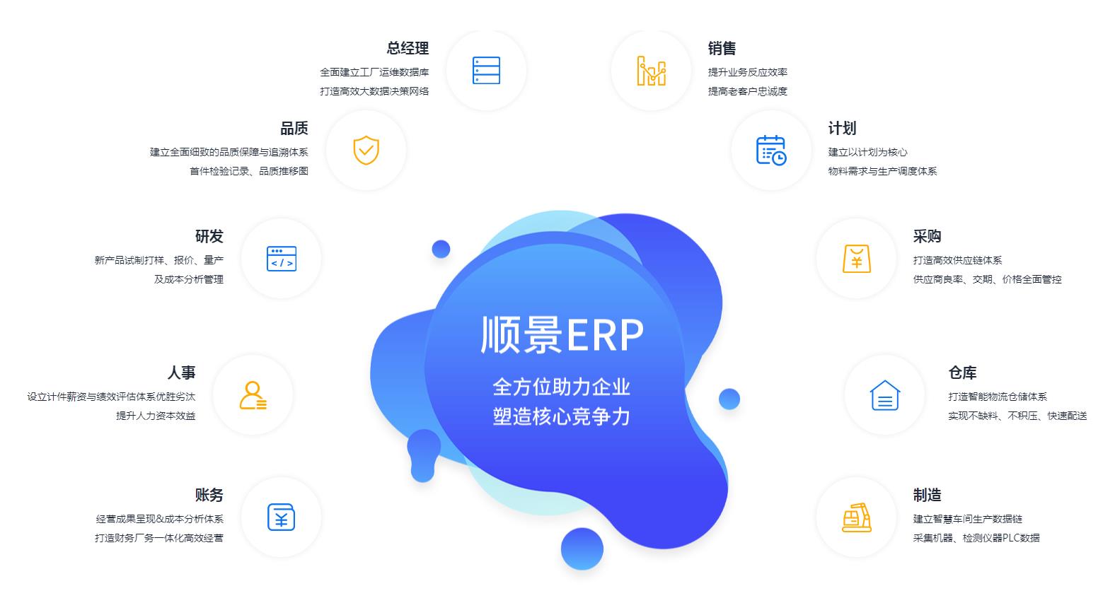 开云官方注册-开云（中国）管理开云官方注册-开云（中国）
