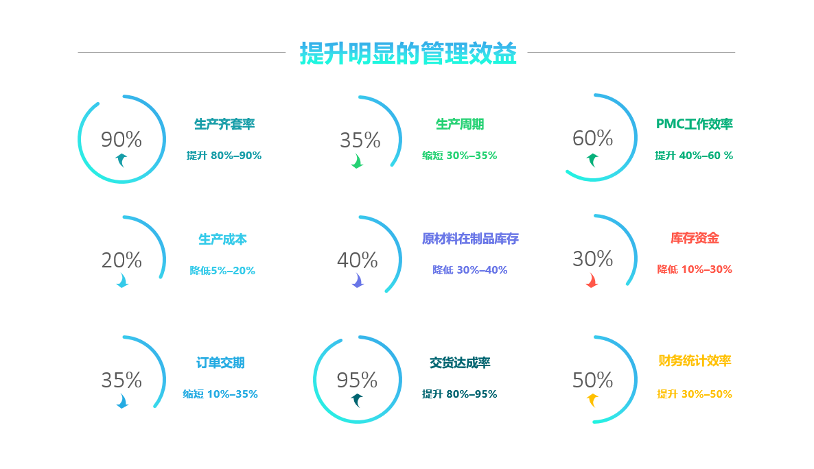 开云官方注册-开云（中国）软件