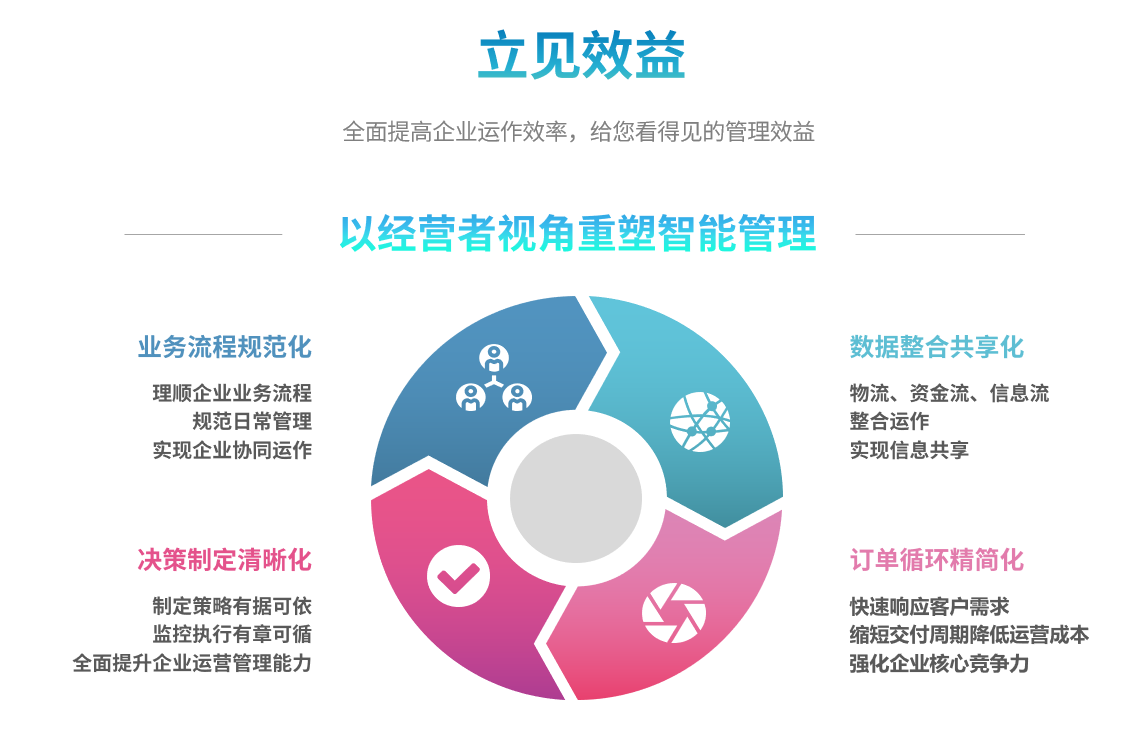开云官方注册-开云（中国）开云官方注册-开云（中国）
