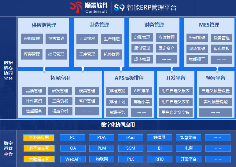 顺景S9 开云官方注册-开云（中国）开云官方注册-开云（中国）
